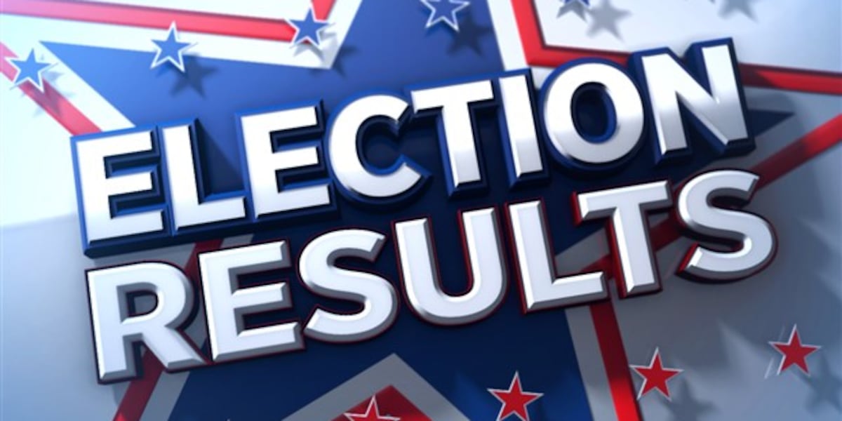 Results in for 33rd Judicial Circuit Commonwealth s Attorney Results in for 33rd Judicial Circuit Commonwealth s Attorney