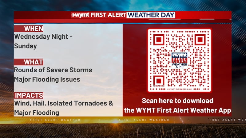 First Alert Watch FIRST ALERT WEATHER: Quiet For Now, But That Changes Wednesday Night