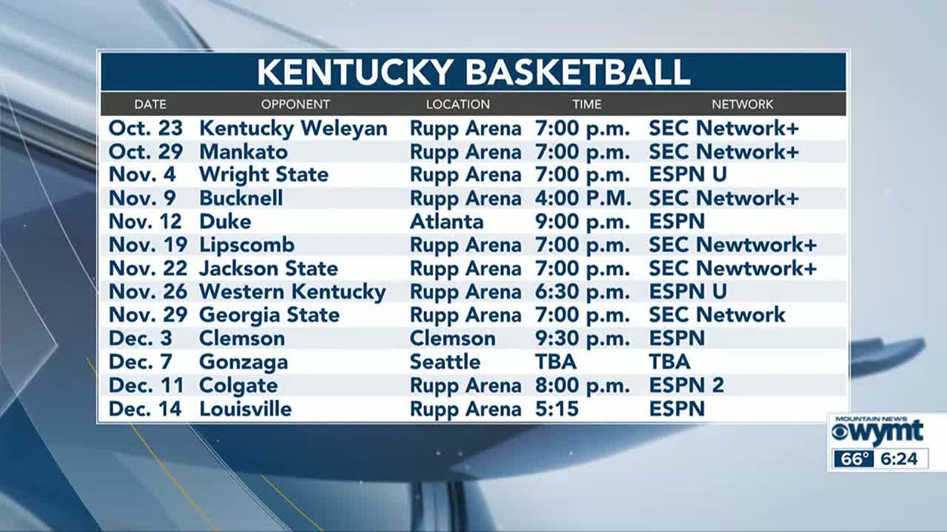 uk-mens-basketball-tip-off-times for Uk Basketball Schedule 24 25 Printable Free Download UK Mens Basketball Tip-Off Times for Uk Basketball Schedule 24 25 Printable Free Download